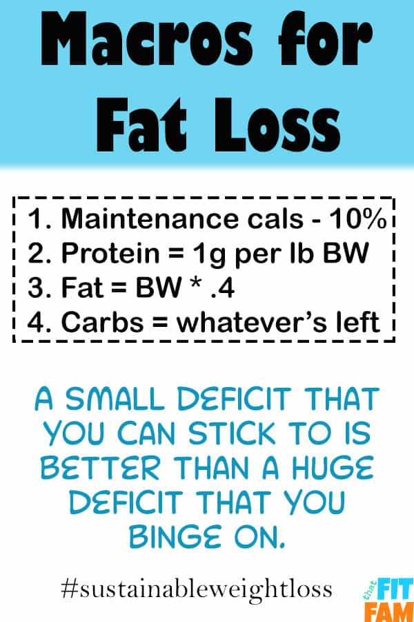 macros for fat loss calculation steps